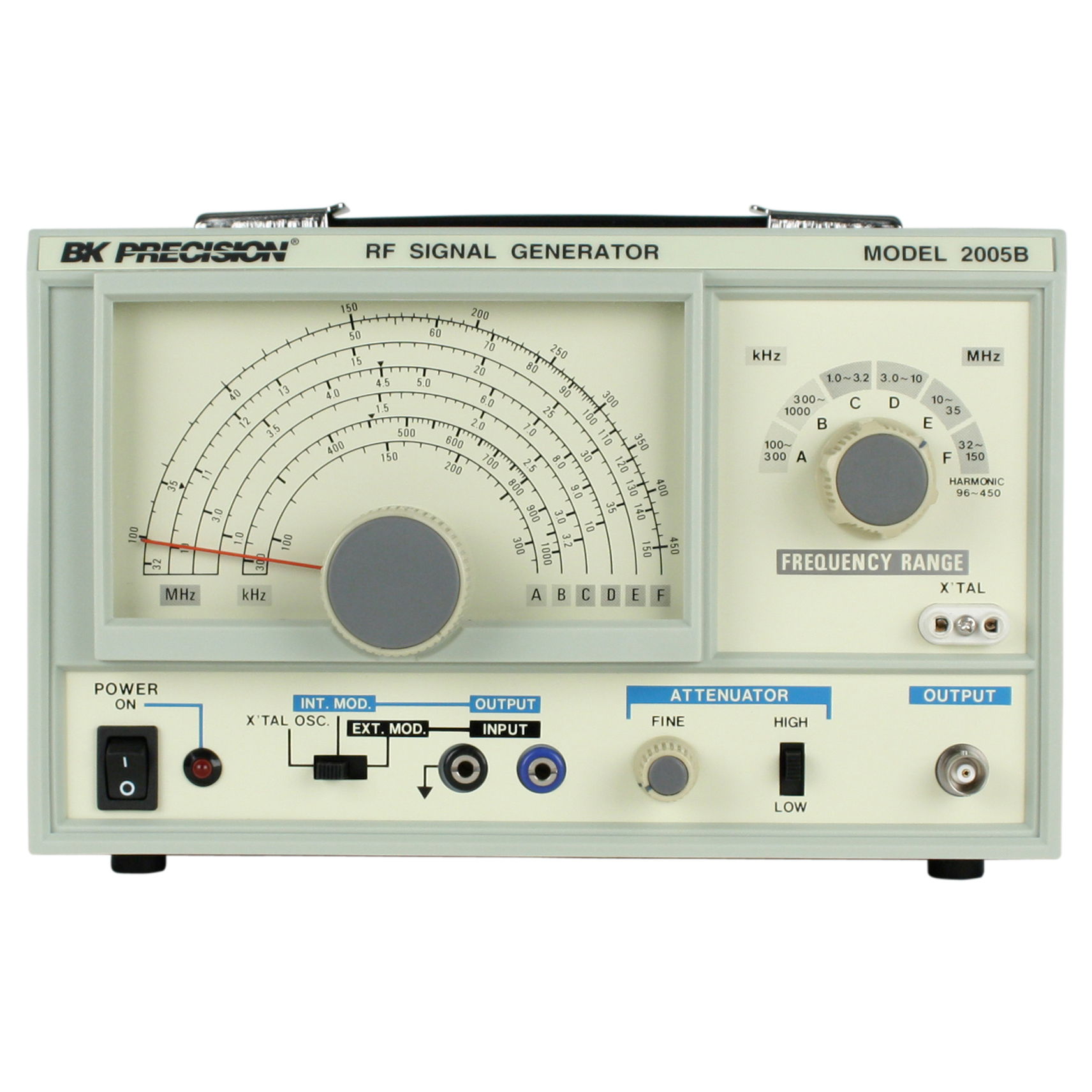 Generator net. Генератор сигналов на 150 МГЦ. Генератор сигналов GRG-450b. Генератор сигналов ВЧ GRG-450b. Генератор SFG-71013.