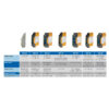 Simex Galvanic Isolators
