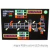 migra RGB graphic display
