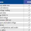 comparison table